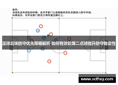 足球后场防守优先策略解析 如何有效处理二点球提升防守稳定性